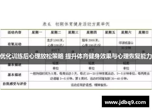 优化训练后心理放松策略 提升体育健身效果与心理恢复能力