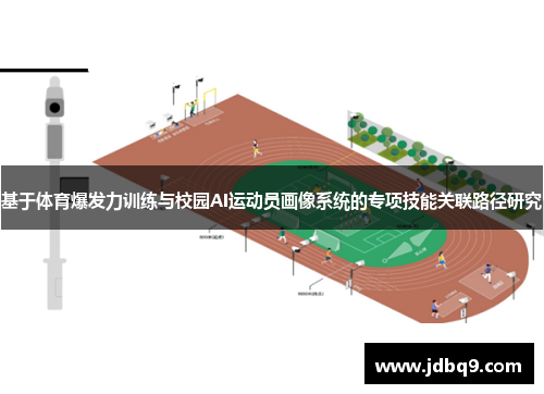 基于体育爆发力训练与校园AI运动员画像系统的专项技能关联路径研究