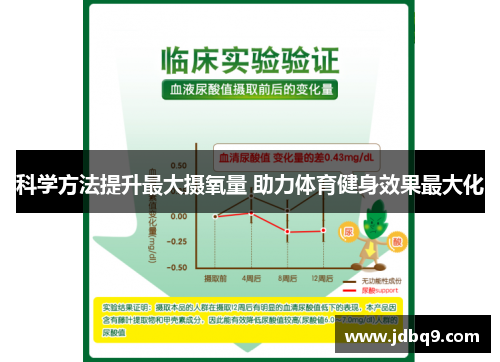 科学方法提升最大摄氧量 助力体育健身效果最大化